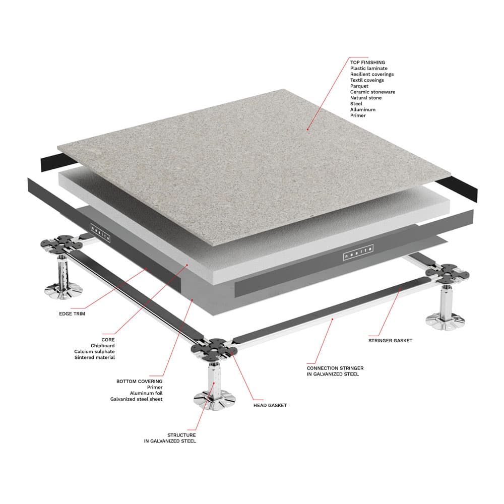 Raised floor panel construction — exploded 3D diagram